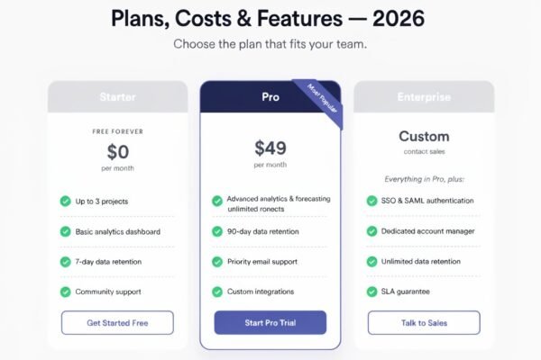 BacktoFrontShow pricing plans showing Basic, Pro and Enterprise costs