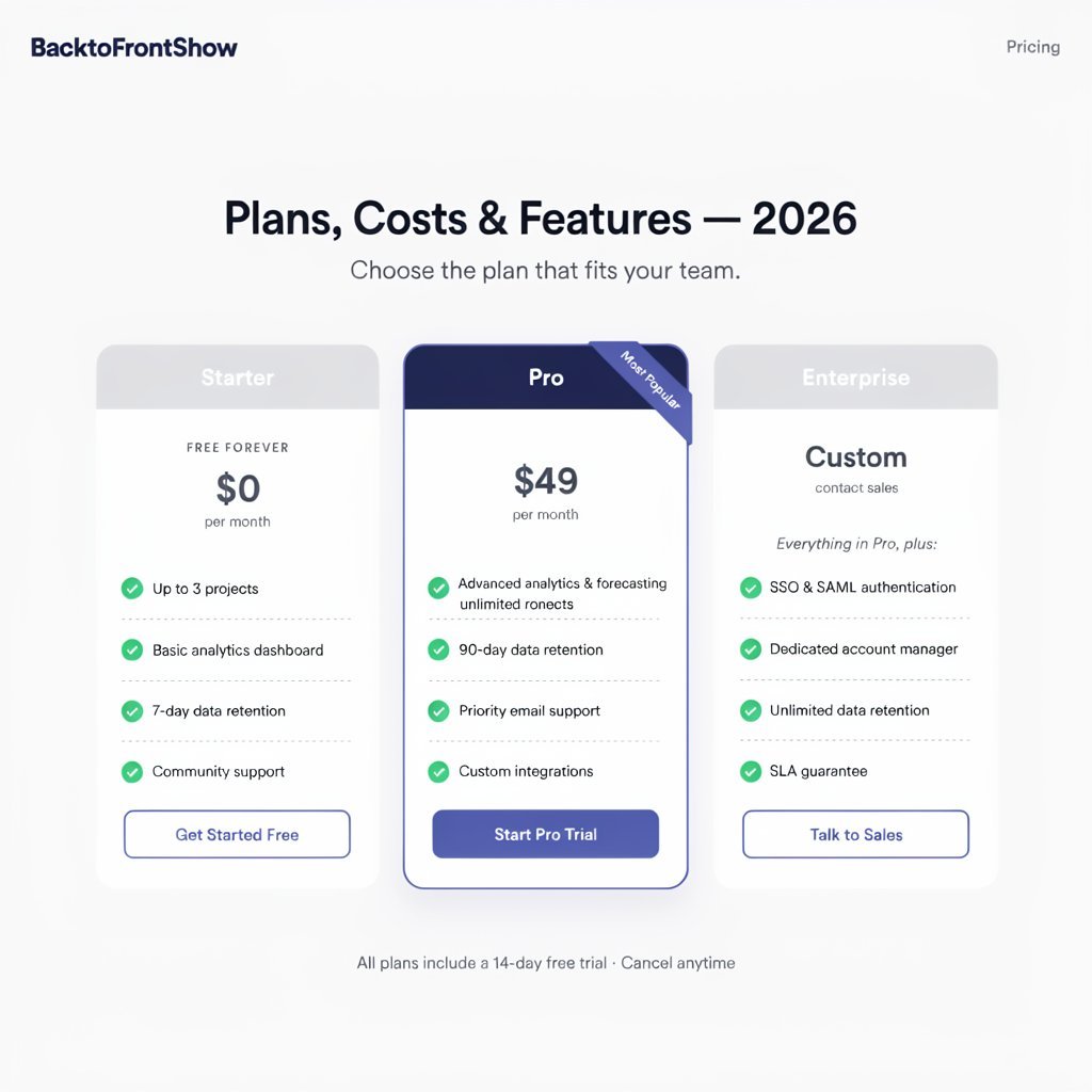 BacktoFrontShow pricing plans showing Basic, Pro and Enterprise costs